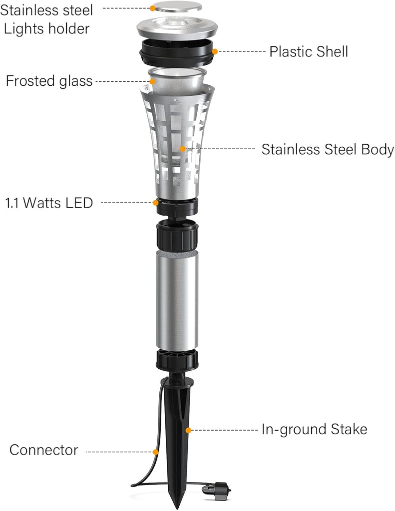 VENUS MANUFACTURING Low Voltage Landscape Lights LED Pathway Lights 29 ...