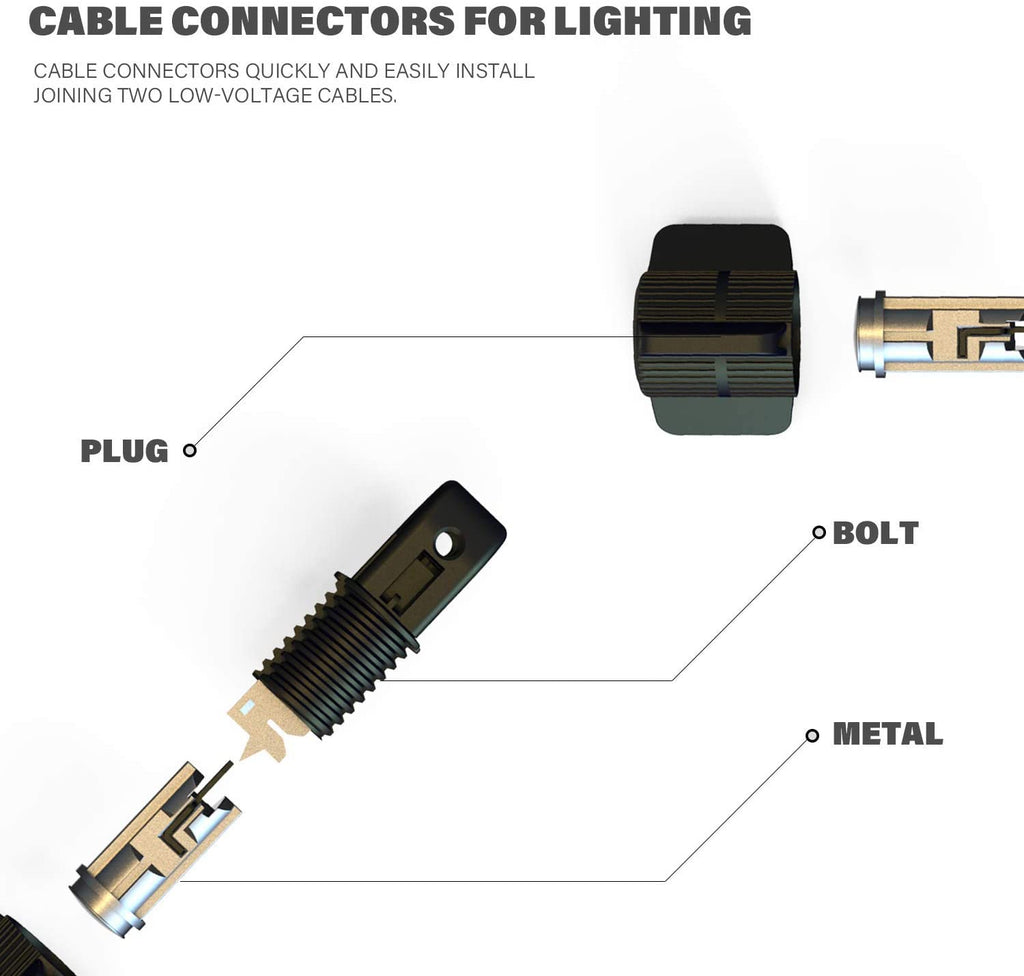 Malibu FastLock Twist Low Voltage Cable Connectors for Landscape Lighting 8101-4802-01