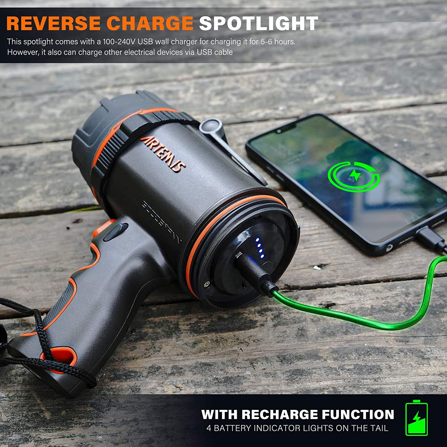 GOODSMANN Rechargeable Spotlight Flashlight Waterproof 3000 lumen Portable Floodlight and Floatable Handheld light with USB Car Charger GOODSMANN Rechargeable Spotlight Flashlight Waterproof 3000 lumen Portable Floodlight and Floatable Handheld light with USB Car Charger