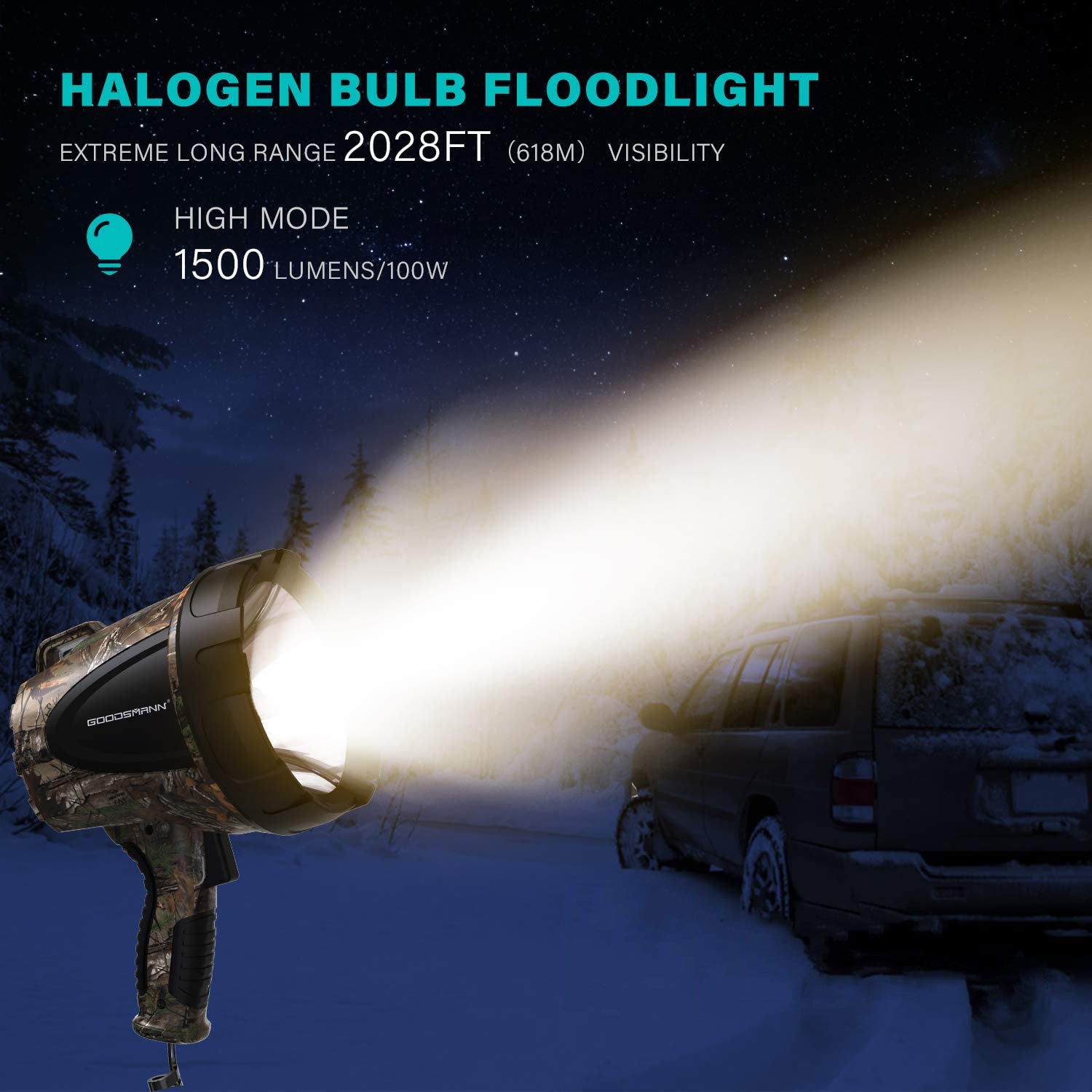 GOODSMANN Camo Hunting Spotlight 12V Marine Spotlight 1500 Lumen Handheld